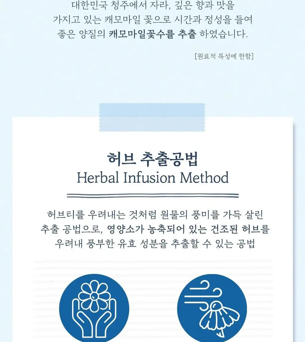 [NEW] 스킨푸드 블루 캐모마일 히알루로닉 마스크시트 10매 상세페이지 14